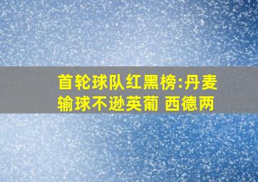 首轮球队红黑榜:丹麦输球不逊英葡 西德两